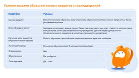 Автокредит или потребительский кредит: что выгоднее в 2020 году в Reserved
