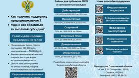Чем карается порча имущества в Reserved