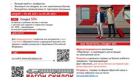Что дает золотой статус в РЖД Бонус в Reserved