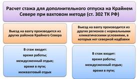Что не входит в совокупный доход семьи в Reserved