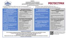Что оплачивает ОМС: перечень медицинских услуг в Reserved