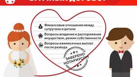 Финансовый договор: что это в Reserved