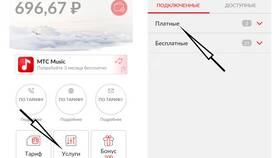 Как бесплатно отключить подписку на МТС в Reserved