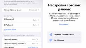 Как купить виртуальную SIM-карту онлайн в Reserved