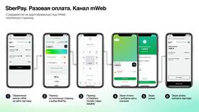Как оплатить без комиссии в СберБанке в Reserved