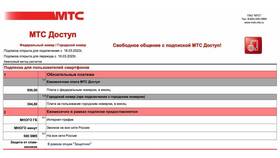 Как отключить тарифище на МТС в Reserved