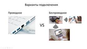 Как подключить игровой тариф Ростелеком и аккаунт в Reserved