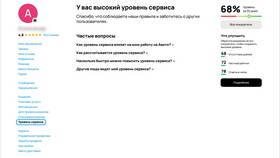 Как повысить уровень сервиса на Авито