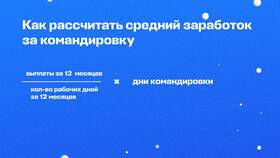 Как прибавить процент к числу: методы расчета в Reserved