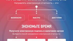 Как продать танк при исчерпанном лимите в Reserved