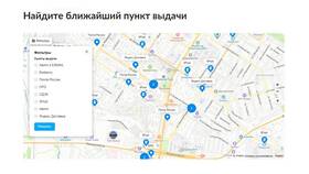Как работает доставка Авито 5 Post в Reserved