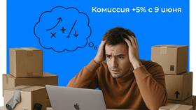 Как рассчитываются скидки на Wildberries в Reserved
