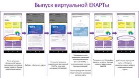 Как создать виртуальную карту онлайн в Reserved
