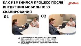 Как заработать на дебетовых картах банков в Reserved