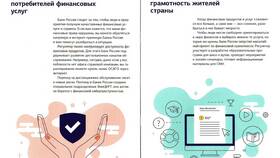 Письмо из Центрального: что это означает в Reserved