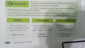 Почему поэт использует художественные приемы в Reserved