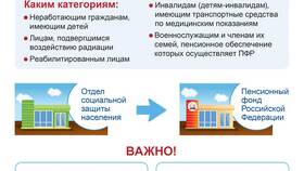 Почему приостанавливают выплату пенсии в Reserved