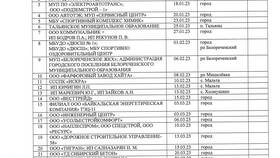 Справка о нахождении военнослужащего в отпуске в Reserved