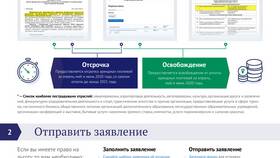 Услуги по содержанию имущества: понятие и виды в Reserved