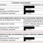 Как узнать какое юридическое лицо