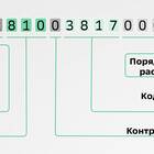 Платежный счет Сбербанка: что это и как им пользоваться